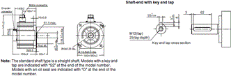 R88M-1[] / R88D-1SN[]-ECT Dimensions 40 