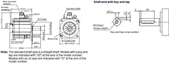 R88M-1[] / R88D-1SN[]-ECT Dimensions 41 