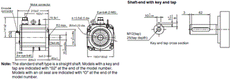 R88M-1[] / R88D-1SN[]-ECT Dimensions 42 