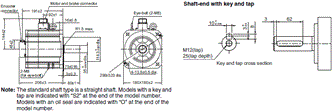 R88M-1[] / R88D-1SN[]-ECT Dimensions 48 