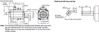 R88M-1[] / R88D-1SN[]-ECT Dimensions 50 