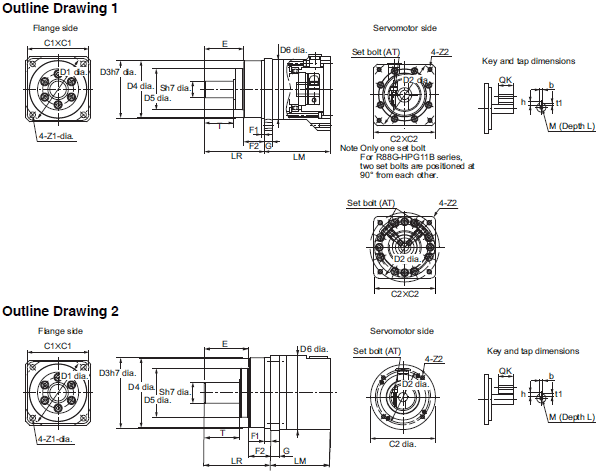 R88M-1[] / R88D-1SN[]-ECT Dimensions 54 