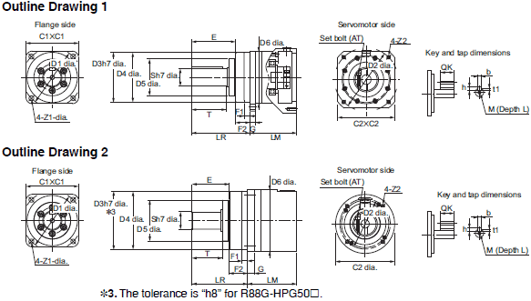 R88M-1[] / R88D-1SN[]-ECT Dimensions 58 