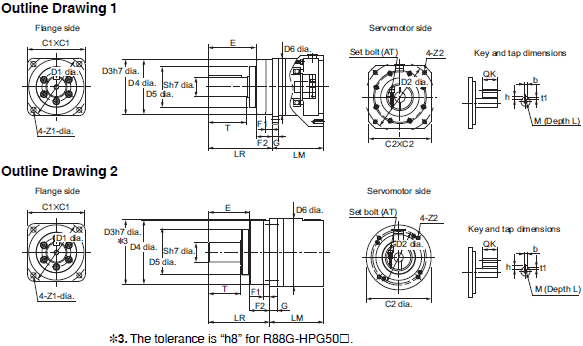 R88M-1[] / R88D-1SN[]-ECT Dimensions 60 