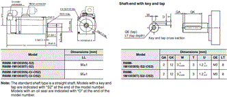 R88M-1[] / R88D-1SN[]-ECT Dimensions 10 