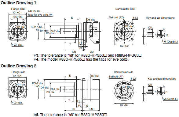 R88M-1[] / R88D-1SN[]-ECT Dimensions 62 