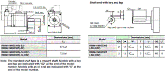 R88M-1[] / R88D-1SN[]-ECT Dimensions 8 