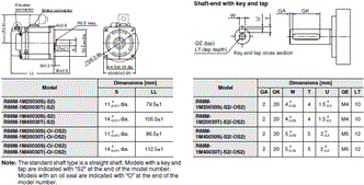 R88M-1[] / R88D-1SN[]-ECT Dimensions 12 