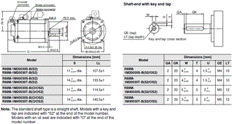 R88M-1[] / R88D-1SN[]-ECT Dimensions 13 