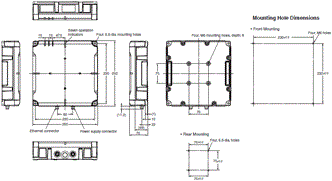 V780 Series Dimensions 3 