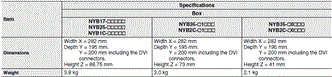 NYB Dimensions 3 