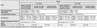 NYP Dimensions 2 