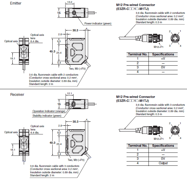 E3ZR-C Dimensions 2 