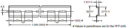 S8FS-G Dimensions 32 