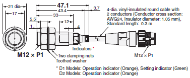 E2E / E2EQ NEXT Series Dimensions 32 