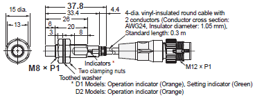 E2E / E2EQ NEXT Series Dimensions 36 
