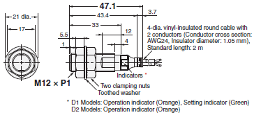 E2E / E2EQ NEXT Series Dimensions 22 