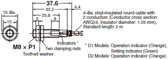 E2E / E2EQ NEXT Series Dimensions 53 