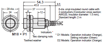 E2E / E2EQ NEXT Series Dimensions 55 