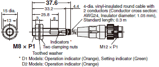 E2E / E2EQ NEXT Series Dimensions 57 