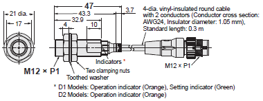 E2E / E2EQ NEXT Series Dimensions 58 