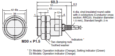 E2E / E2EQ NEXT Series Dimensions 24 