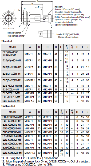 E2E / E2EQ NEXT Series Dimensions 10 