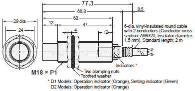 E2E / E2EQ NEXT Series Dimensions 28 