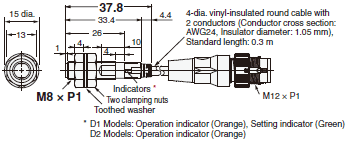 E2E / E2EQ NEXT Series Dimensions 31 