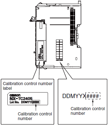 NX-TC Specifications 27 