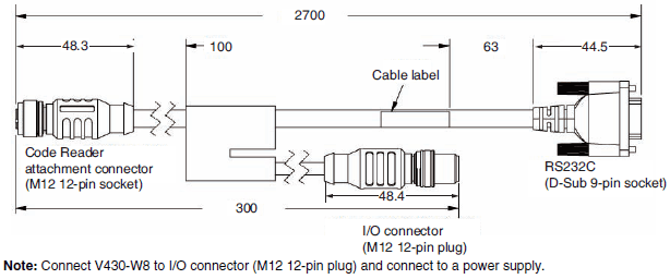 V430-F Series Dimensions 16 