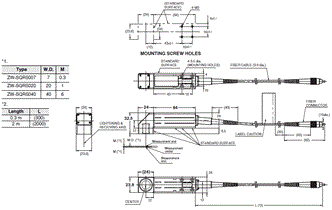 ZW-SQ Series Dimensions 2 