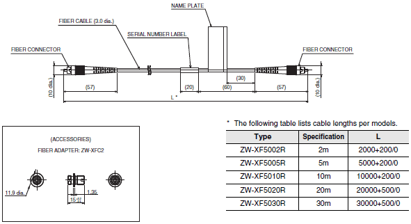 ZW-SQ Series Dimensions 4 