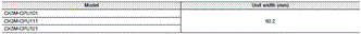 CK3M-CPU1[]1 Dimensions 2 