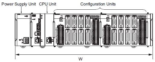 CK3M-CPU1[]1 Dimensions 4 