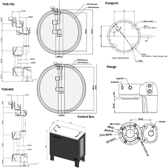 TM Series Dimensions 1 