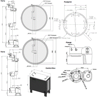 TM Series Dimensions 2 