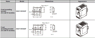S8VK-WA Dimensions 3 