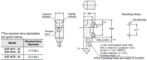 E3T Dimensions 6 