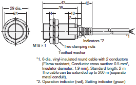 E2EQ Dimensions 6 E2EQ-X8X1_Dim