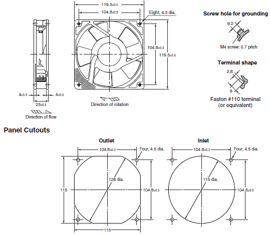 R87F / R87T Dimensions 4 