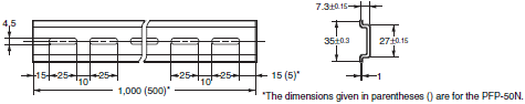 G70A Dimensions 5 
