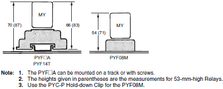 MY Dimensions 29 