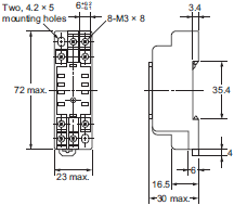 MY Dimensions 42 