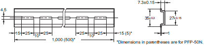 MY Dimensions 75 