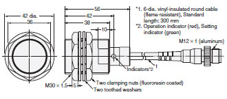 E2EQ Dimensions 24 E2EQ-X10D1-M1(T)GJ_Dim