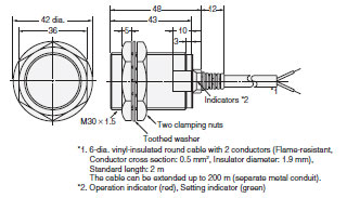 E2EQ Dimensions 7 E2EQ-X15X1_Dim