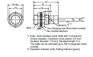 E2EQ Dimensions 12 E2EQ-X7D1_Dim