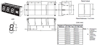 M7E (25 mm) Dimensions 1 