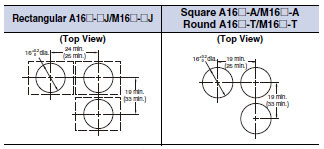 A16 Dimensions 24 